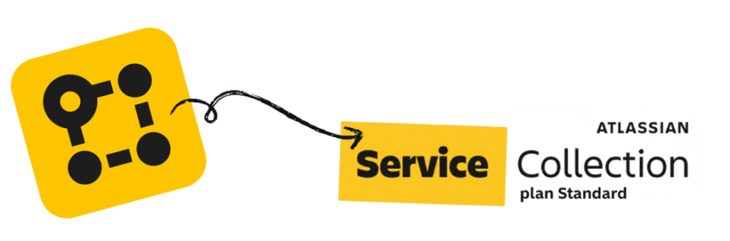 Assets en Jira Service Management Standard para dar contexto y trazabilidad al soporte