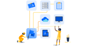 Relaciones entre activos y servicios en Jira Service Management con Assets